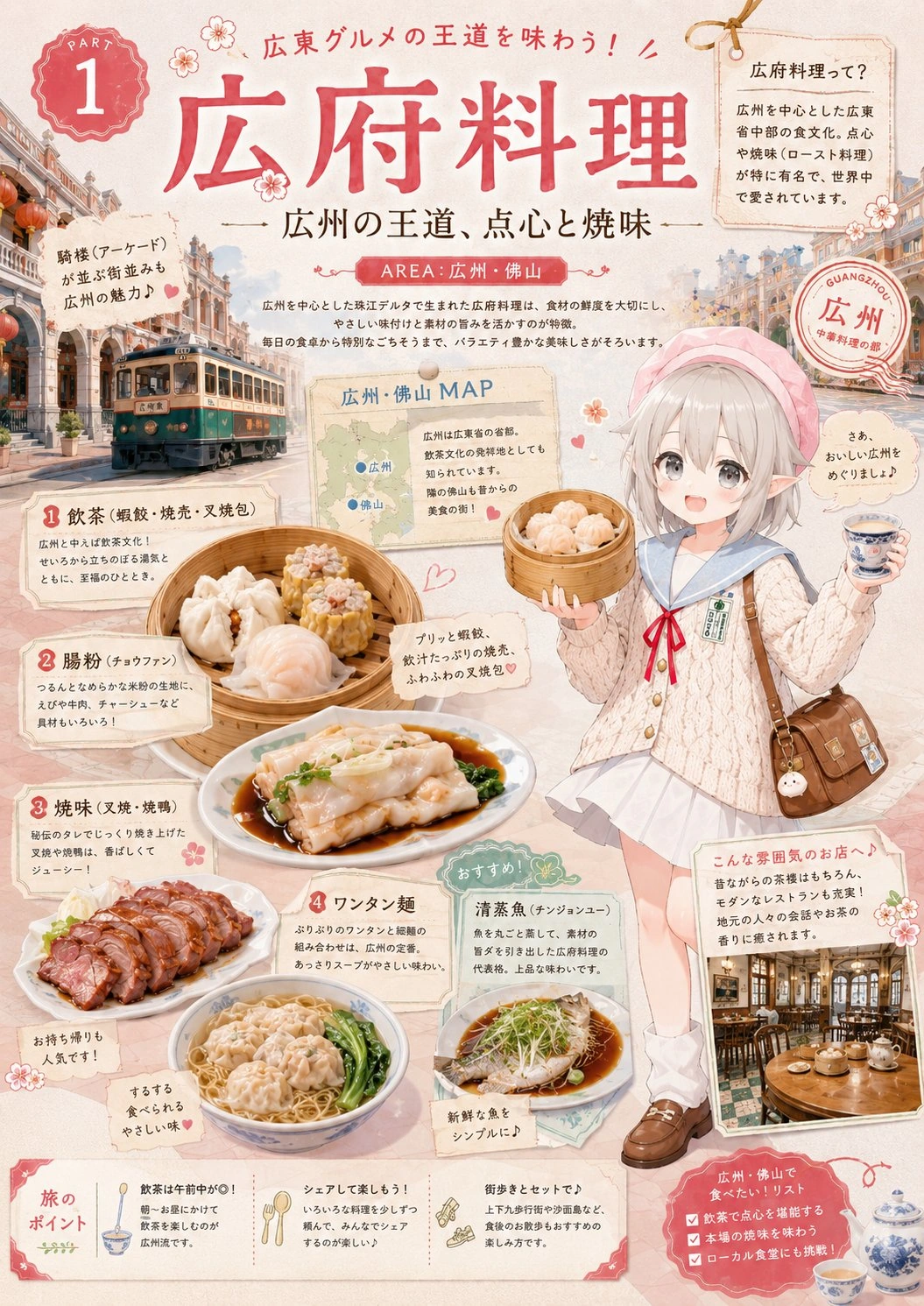 広府料理：料理と街を紹介するイラストガイド