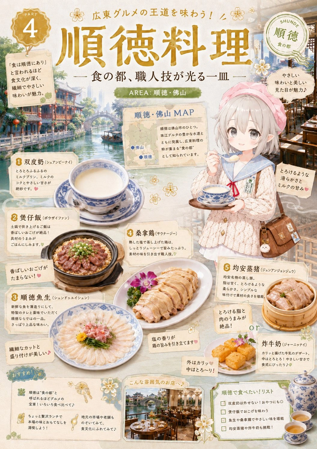 順徳料理：料理と街を紹介するイラストガイド